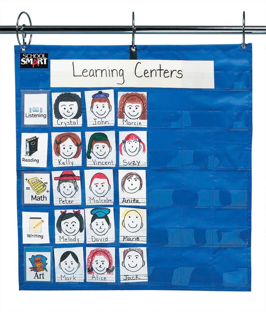 School Smart Student Group Pocket Chart, 26 x 27 Inches, Blue, 35 Pockets, Item Number 085126